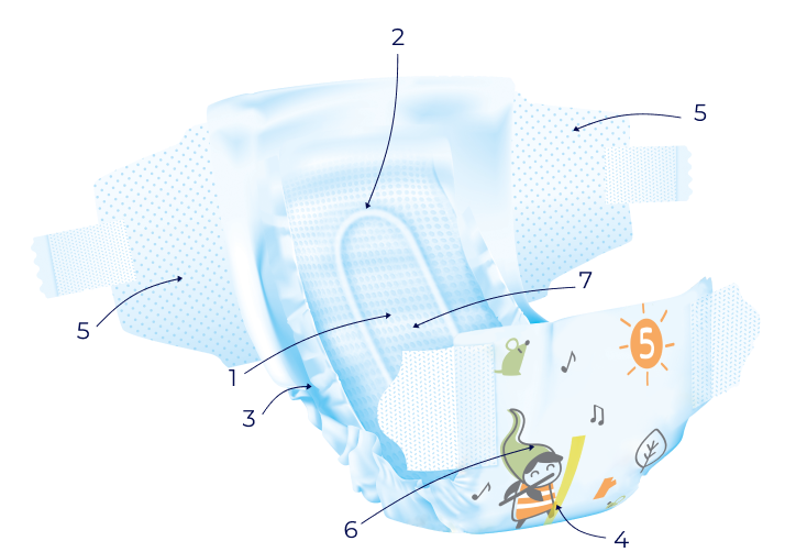 Baby Diaper Junior 1116 KG · Helen Harper Soft and Dry